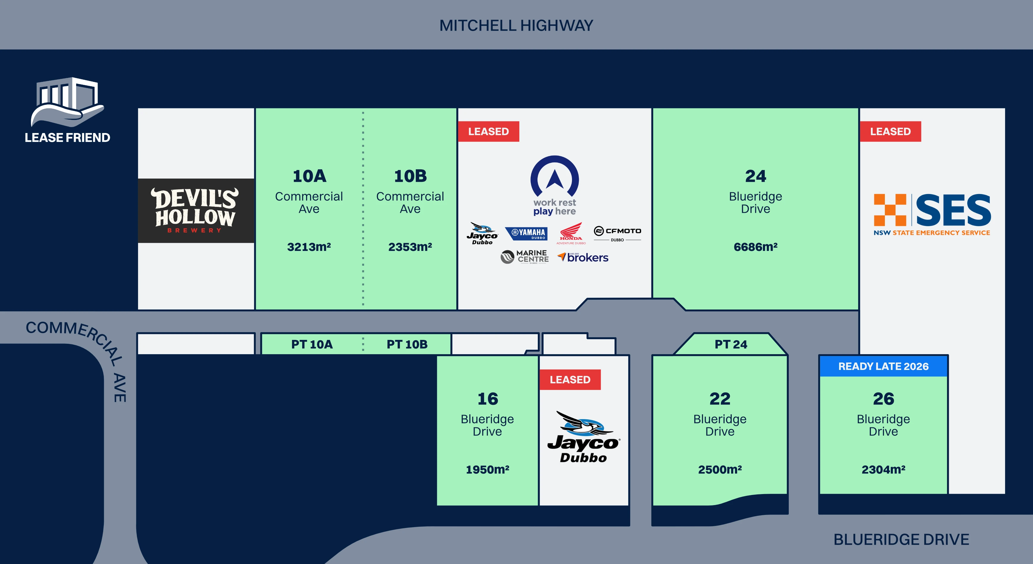 Blueridge Estate lots